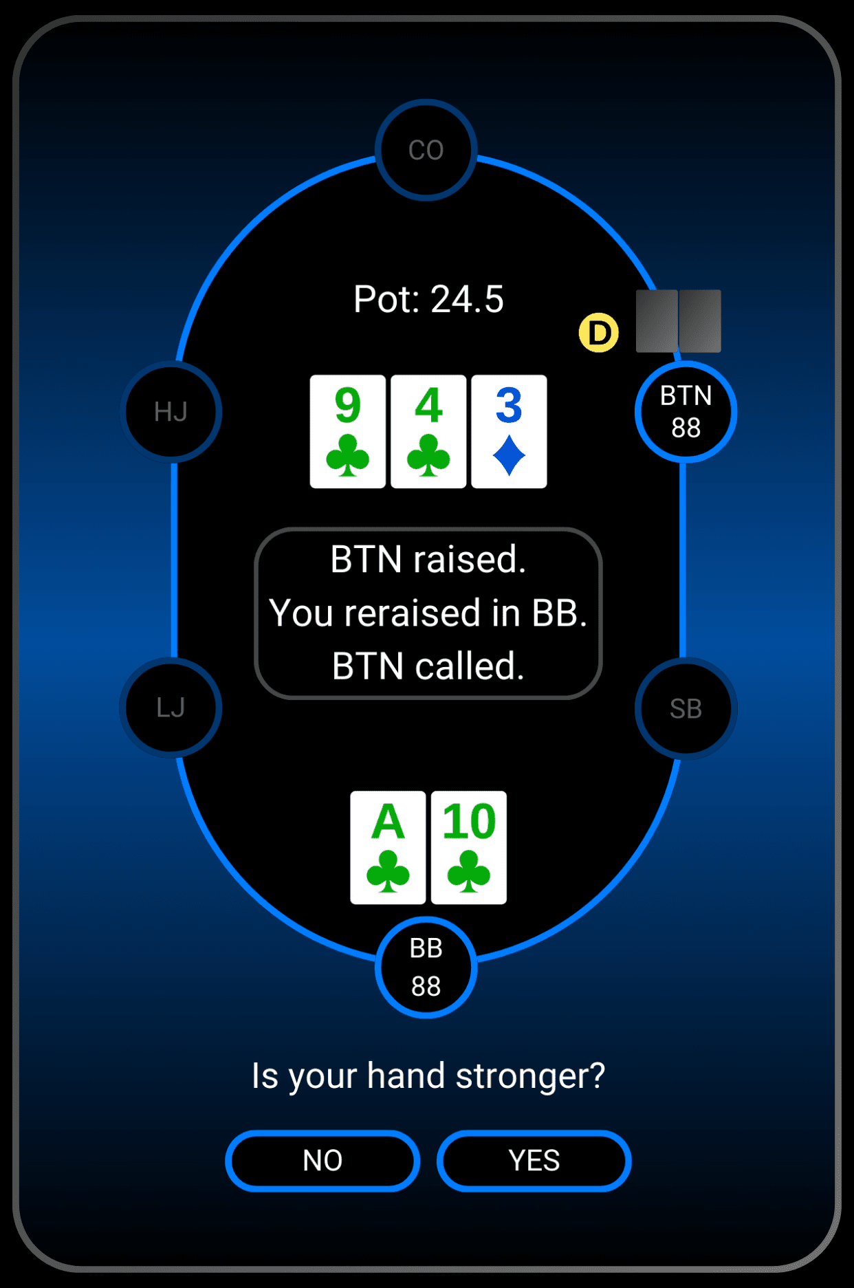 Postflop - Skill up with hand reading.