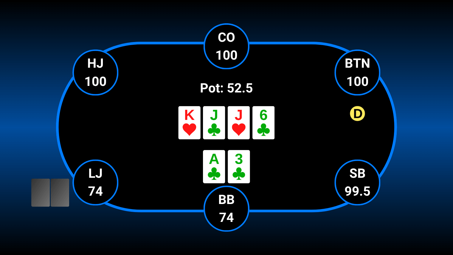 Poker hand example with turn card and updated pot.